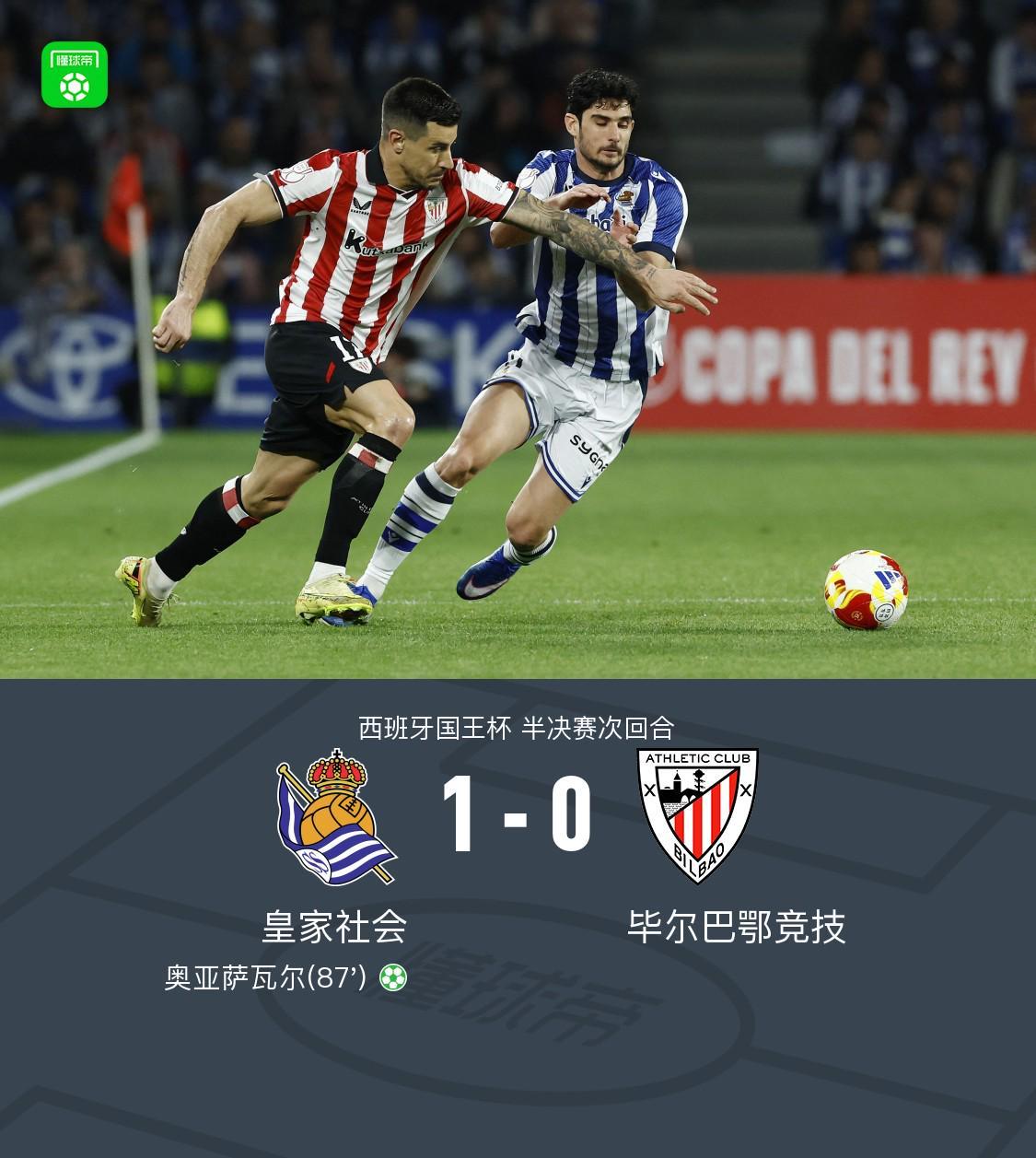 国王杯皇家社会两回合2-0毕尔巴鄂竞技闯进决赛,奥亚萨瓦尔点射